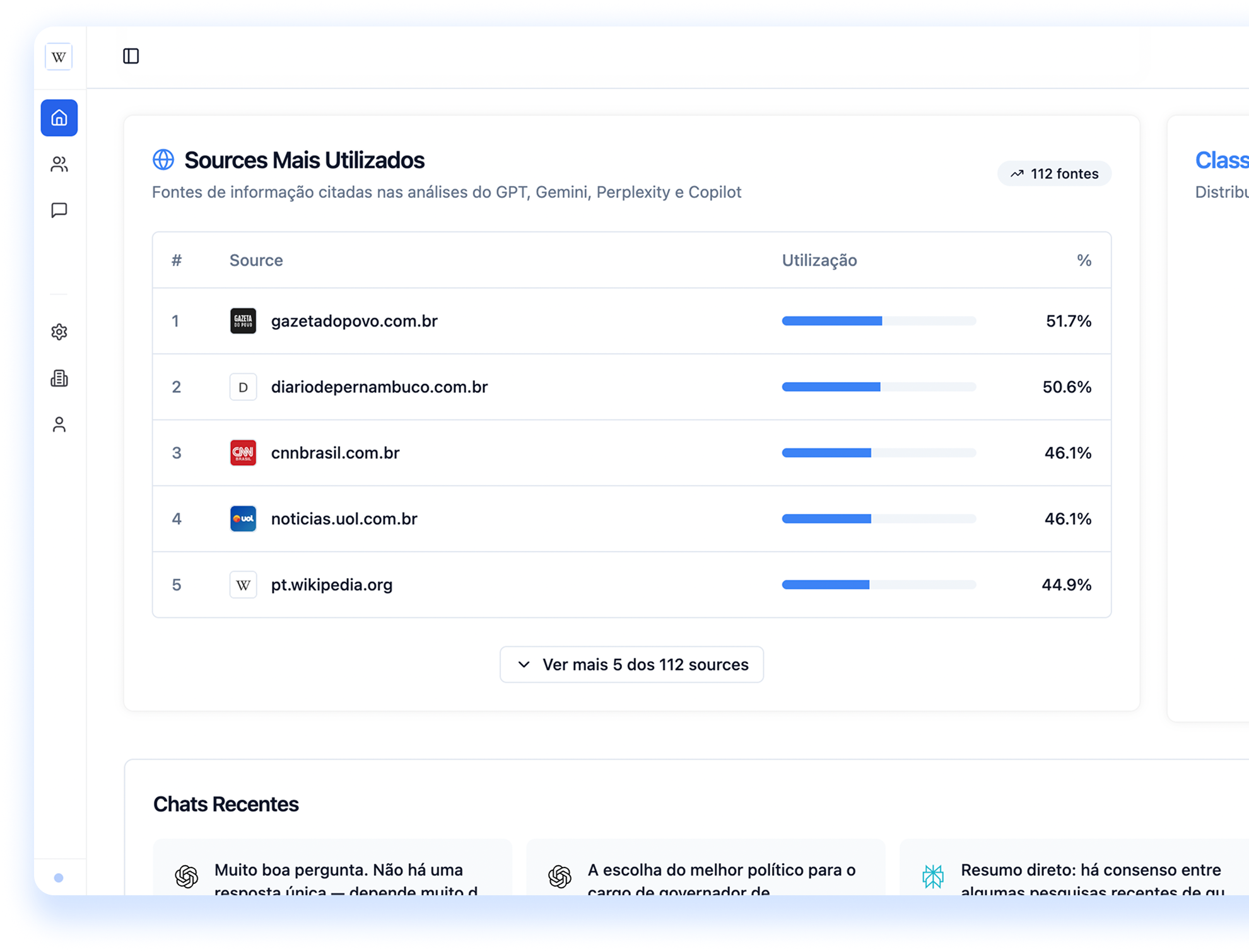 Dashboard Betelytics mostrando funcionalidades completas